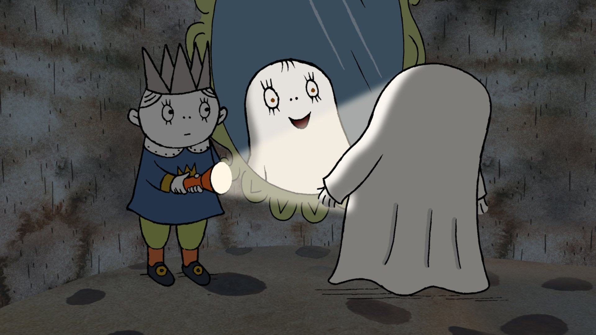 Ghost Lab รีวิวหนัง